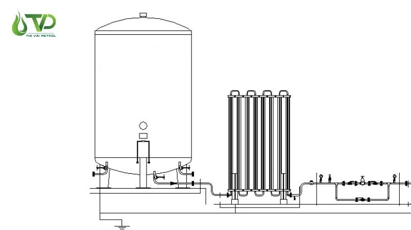 Cách tính công suất hệ thống gas công nghiệp theo nhu cầu tiêu thụ LPG 5 Sơ đồ hệ thống gas công nghiệp