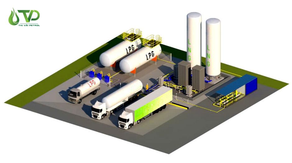 Lắp đặt hệ thống Gas công nghiệp mất bao lâu? Thời gian thực tế 2 Mô hình hệ thống gas doanh nghiệp